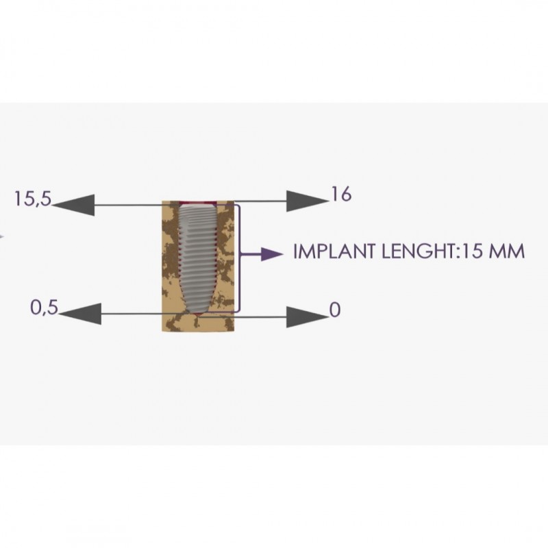 EVOPLUS 4.0x13mm - 5